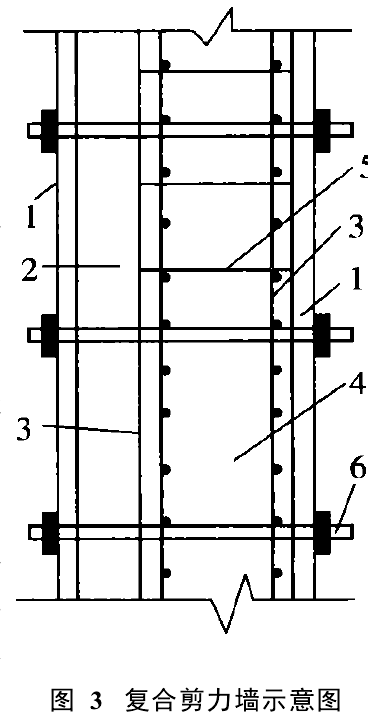 图3　复合剪力墙示意图