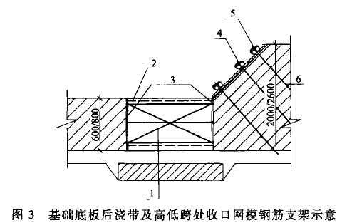 图3基础底板后浇带及高低跨处收口网模钢筋支架示意
